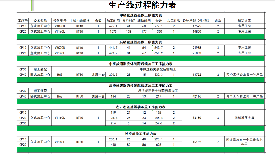 山東蒂德精密機床有限公司